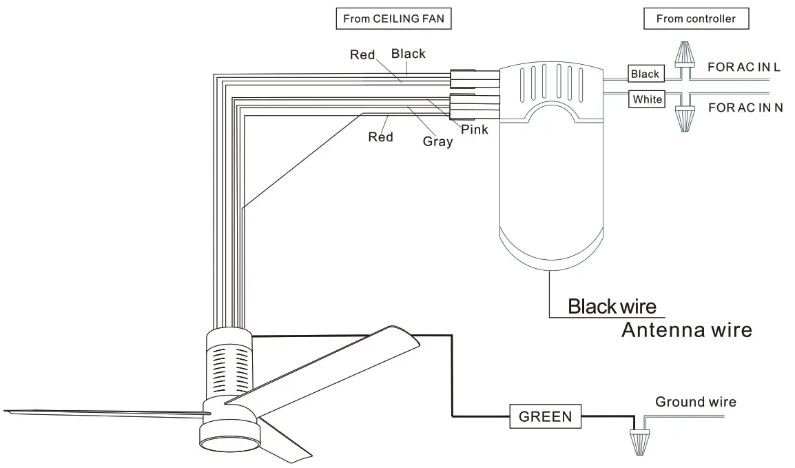 THE HOME DEPOT YMPE-7135777 52 Inch LED Indoor Coffee Ceiling Fan with Light - contol1