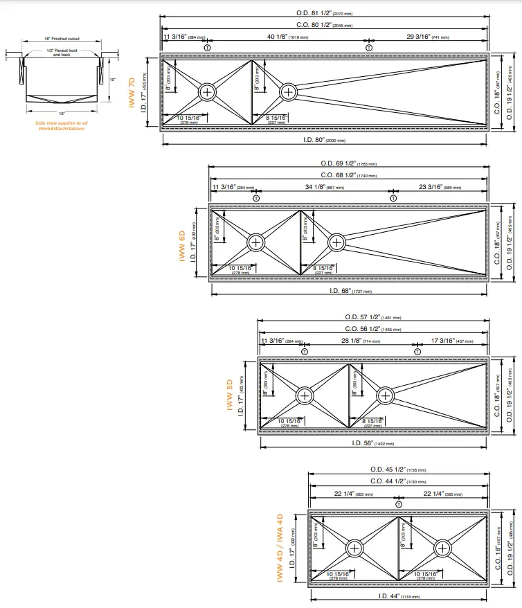 THE GALLEY IWS3SDD12SBA The Ideal Workstation 3 Culinary Kit - Work&WashStations 2