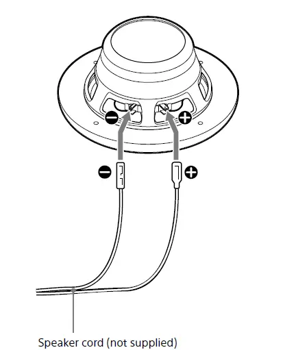 Sony-XS-MP1611B-Dual-Cone-Marine-Speakers-fig-6
