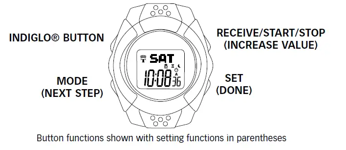 Timex-1440-Sports-Watch-FIG-1