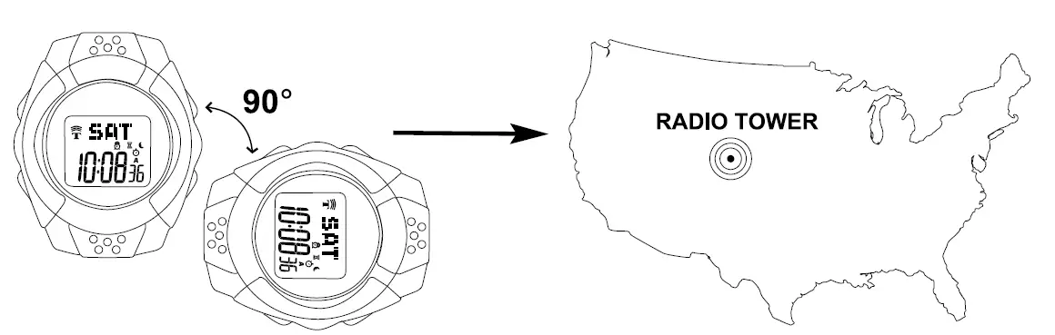 Timex-1440-Sports-Watch-FIG-3