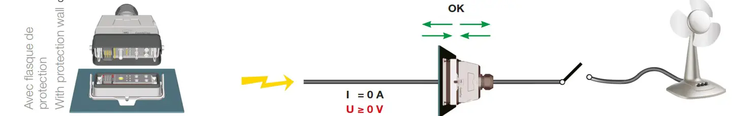 ST UBLI MA213-10 CombiTac uniq - connections3