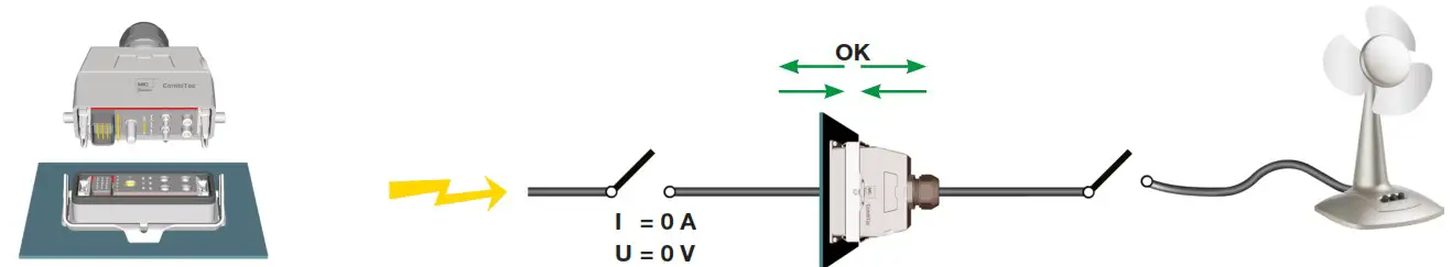 ST UBLI MA213-10 CombiTac uniq - connectors2