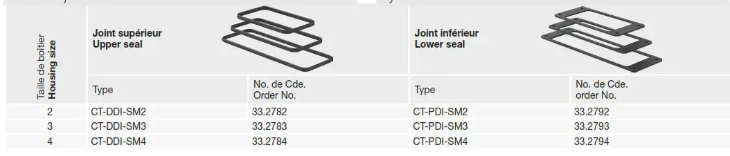 ST UBLI MA213-10 CombiTac uniq - correctlyc