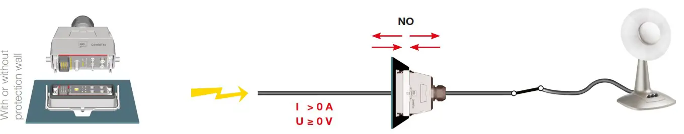 ST UBLI MA213-10 CombiTac uniq - electrical2