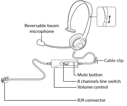 INSIGNIA NS-MCHMRJ9P2 Landline Phone Headset - FEATURES