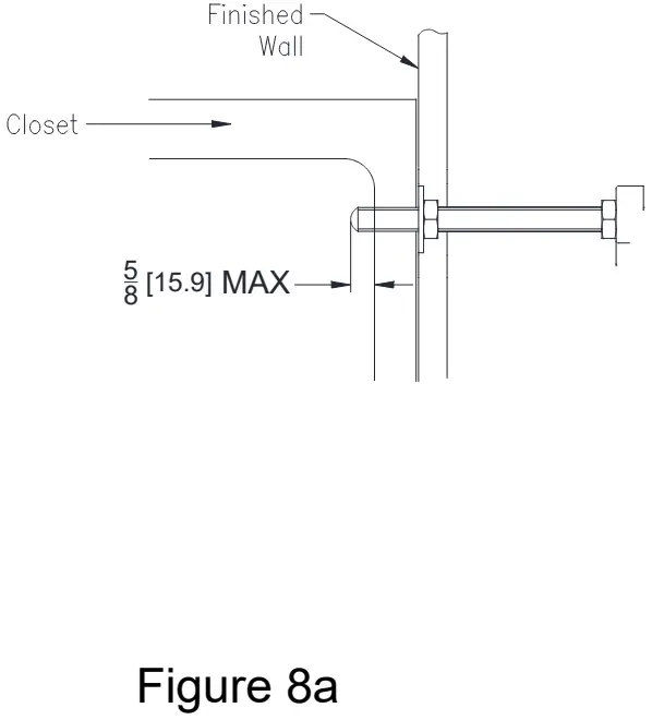 Coupling Installation