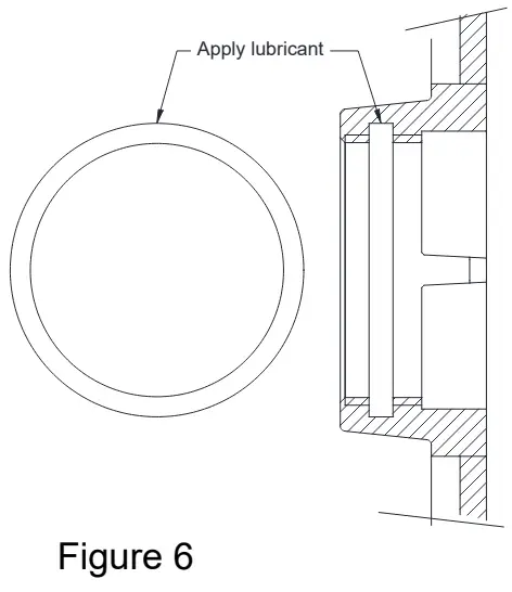 Coupling Installation