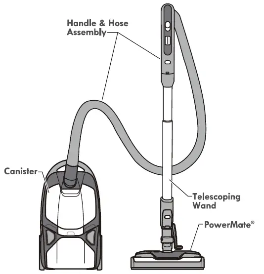 Kenmore-BC4026-Bagged-Canister-Vacuum-Cleaner-FIG-1