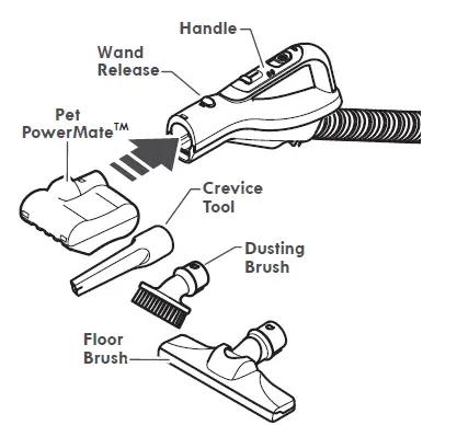 Kenmore-BC4026-Bagged-Canister-Vacuum-Cleaner-FIG-35