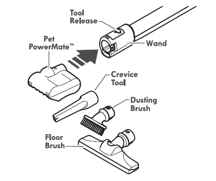 Kenmore-BC4026-Bagged-Canister-Vacuum-Cleaner-FIG-37
