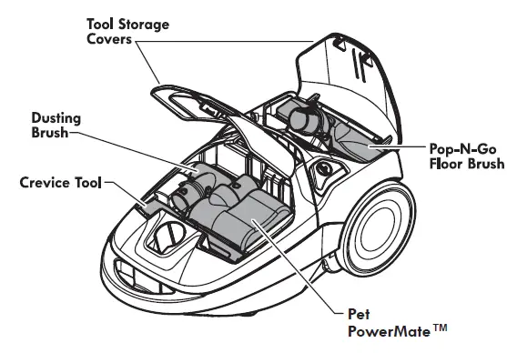 Kenmore-BC4026-Bagged-Canister-Vacuum-Cleaner-FIG-4
