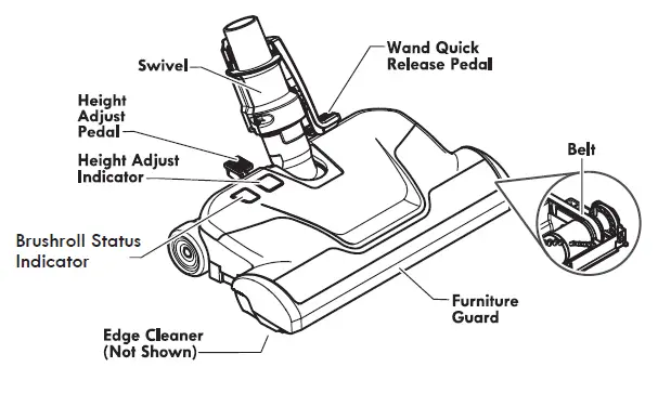 Kenmore-BC4026-Bagged-Canister-Vacuum-Cleaner-FIG-7