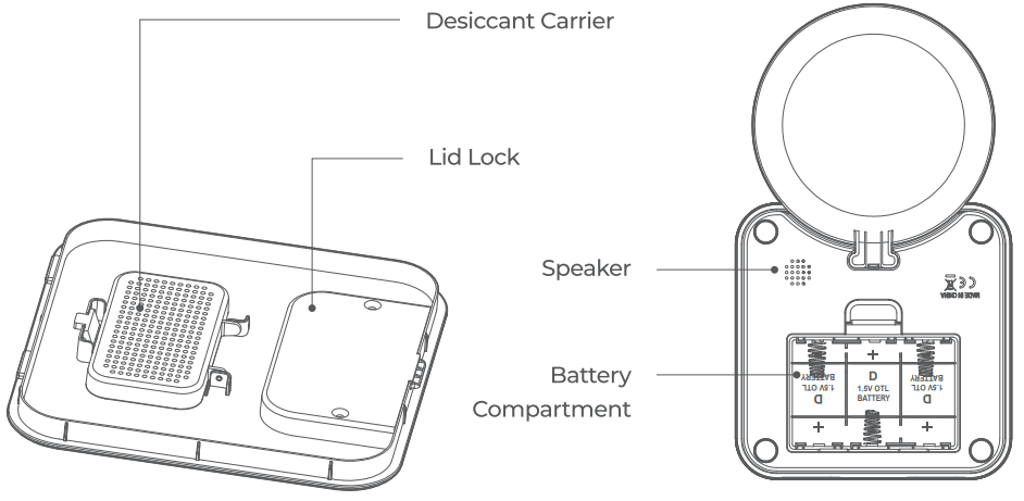 Bowkam Automatic Cat Feeders Pet Dry Food Dispense - controls indicators 2