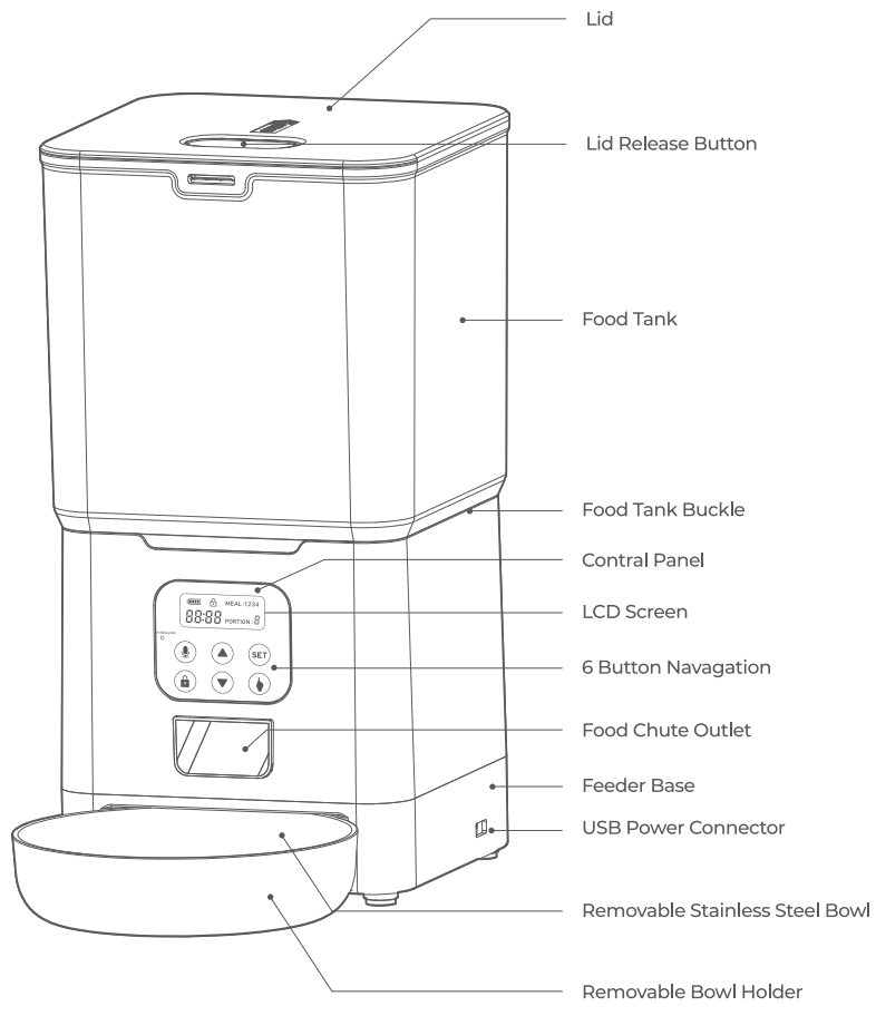 Bowkam Automatic Cat Feeders Pet Dry Food Dispense - controls indicators