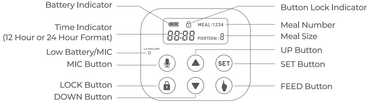 Bowkam Automatic Cat Feeders Pet Dry Food Dispense - schedule setup