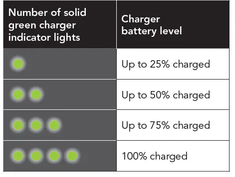 Starkey-BKLT3164-Rechargeable-ITC-R-and-ITE-Hearing-Aid-FIG-5