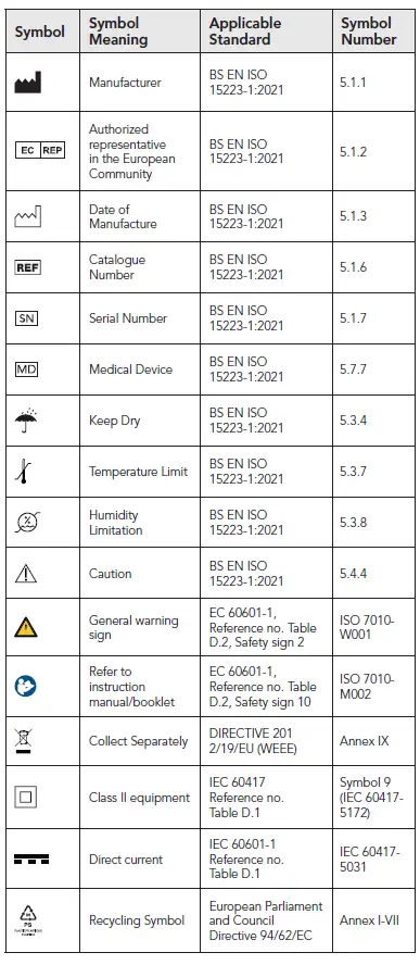 Starkey-BKLT3164-Rechargeable-ITC-R-and-ITE-Hearing-Aid-FIG-6