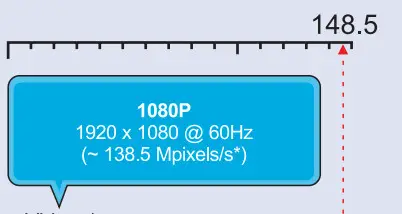 AdderLink XD522 KVM Extender - AdderLink 1