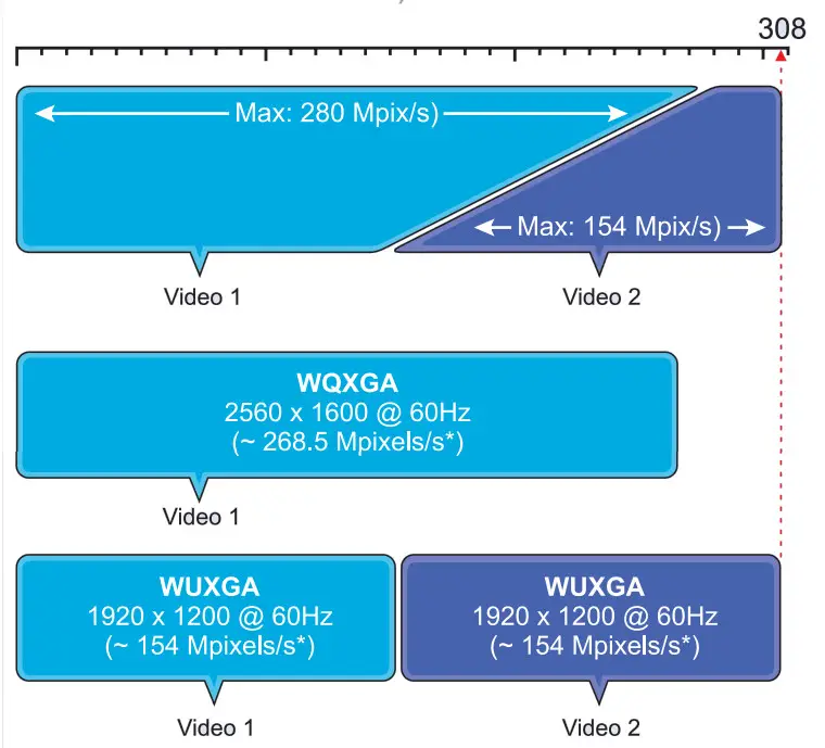 AdderLink XD522 KVM Extender - AdderLink 2