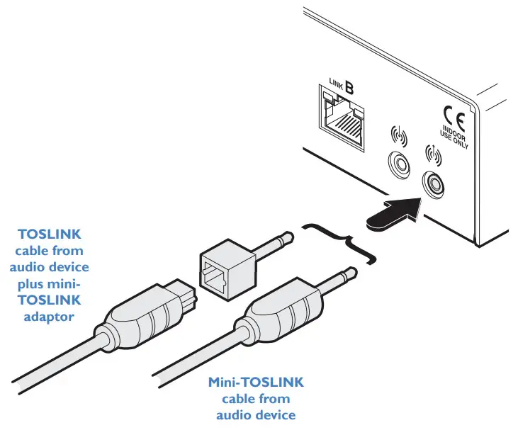 AdderLink XD522 KVM Extender - AdderLink 30