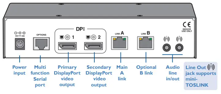 AdderLink XD522 KVM Extender - AdderLink 9