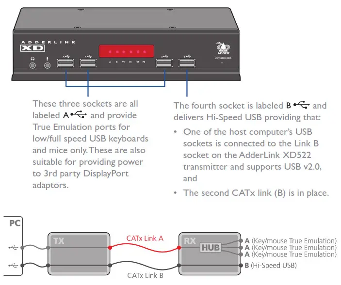 AdderLink XD522 KVM Extender - AdderLinks 9