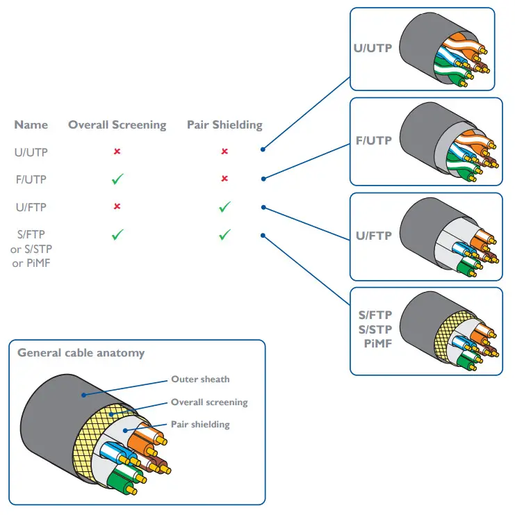 AdderLink XD522 KVM Extender - serial device 11