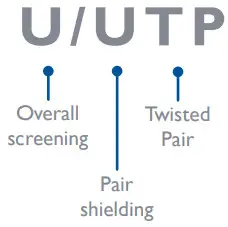 AdderLink XD522 KVM Extender - serial device 12