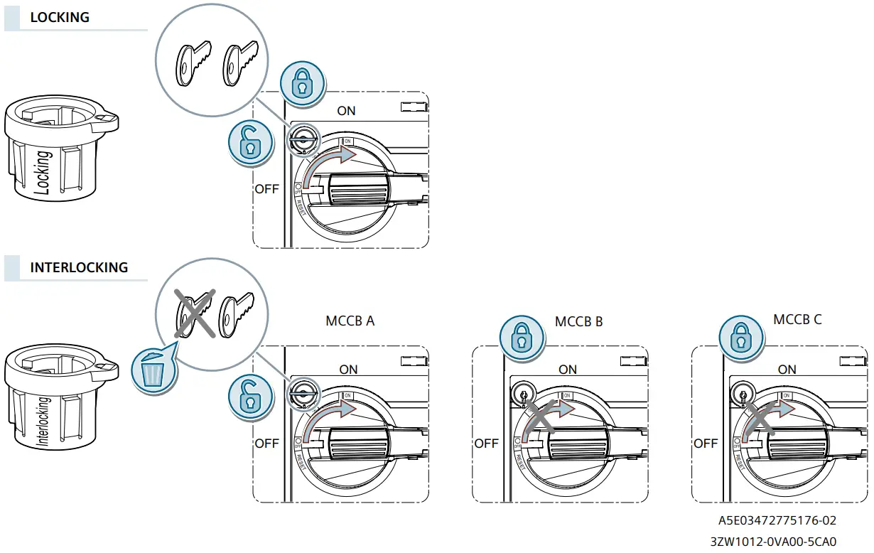 SIEMENS 3VA9980 0VL10 Wall Decoration Index Finger - Information