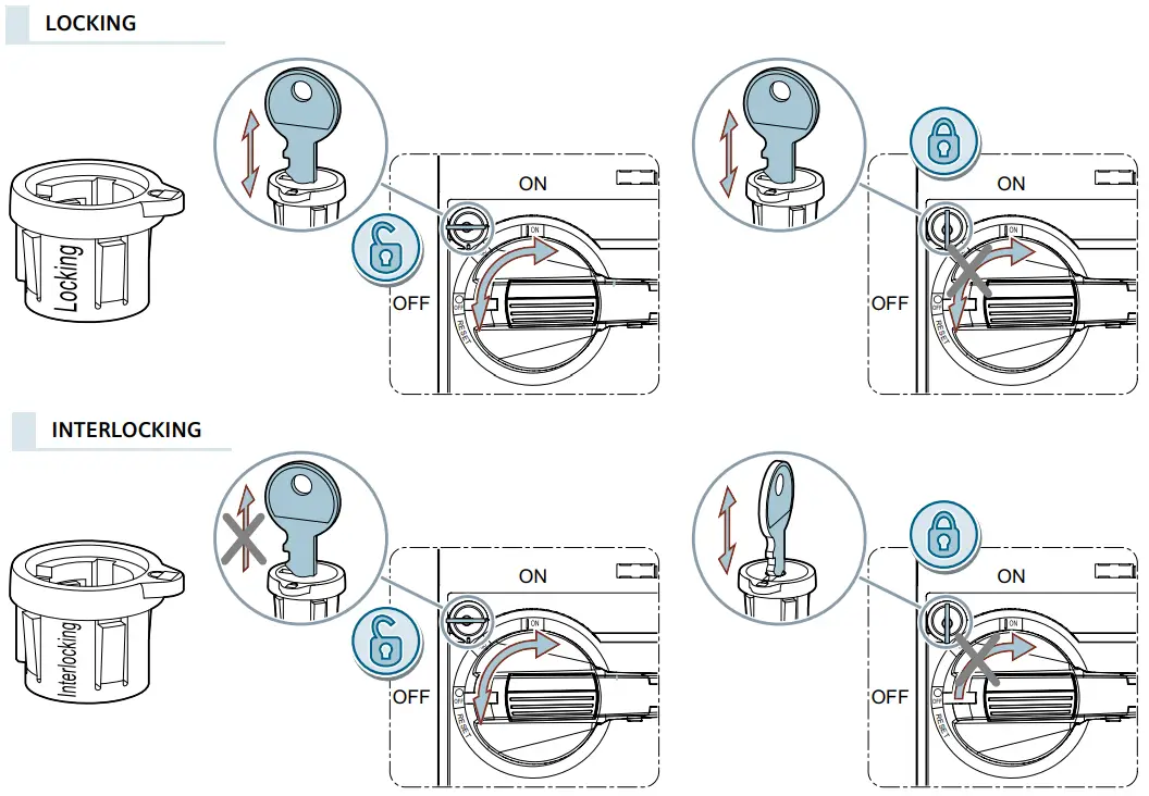 SIEMENS 3VA9980 0VL10 Wall Decoration Index Finger - Test