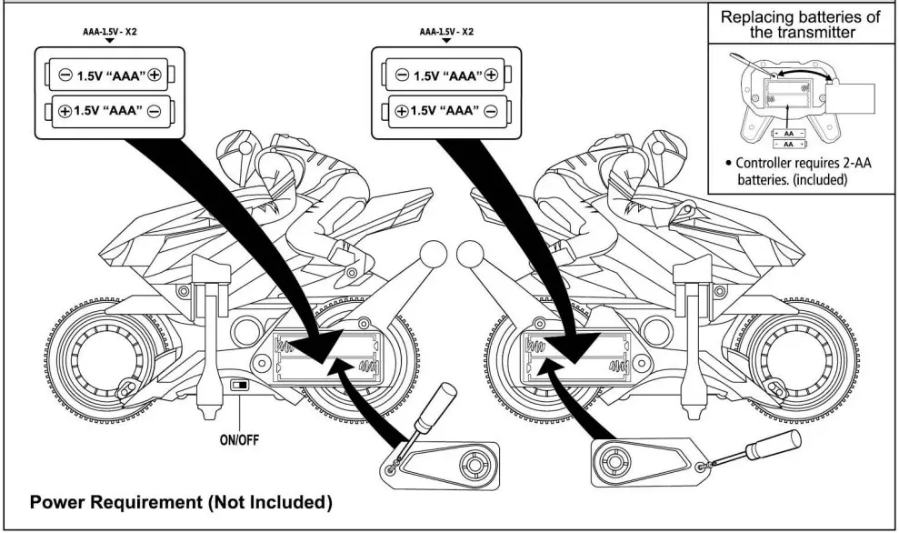 Battery Installations