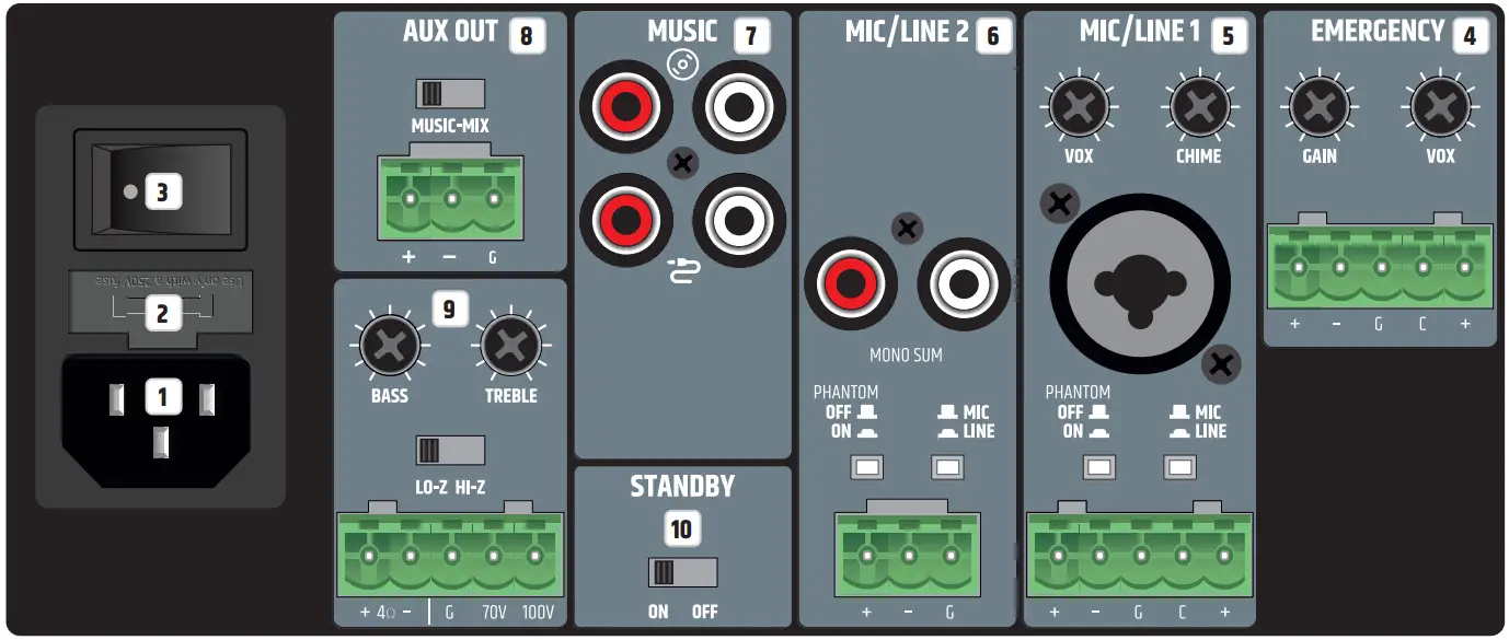 LD systems LD IMA 30 Mixing Amplifier - DISPLAY ELEMENTS