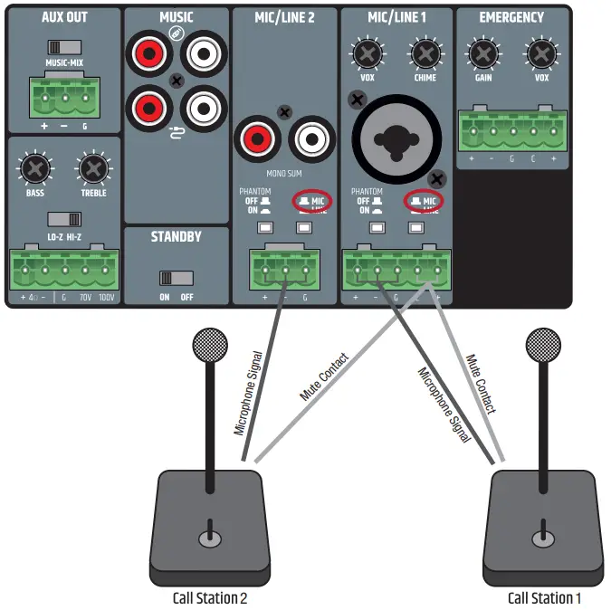 LD systems LD IMA 30 Mixing Amplifier - WIRING EXAMPLES 2