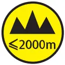 LD systems LD IMA 30 Mixing Amplifier - icon 2