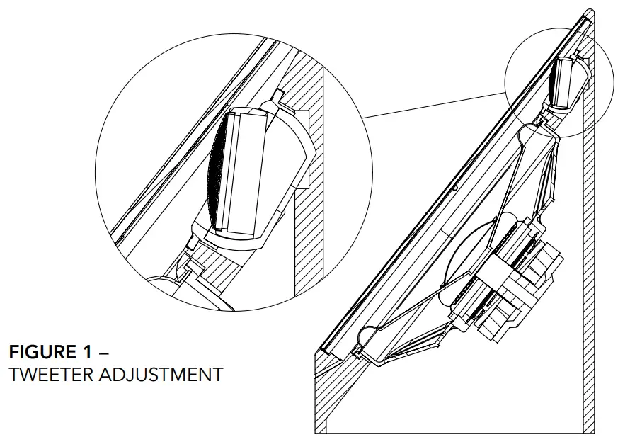 Tweeter Adjustment