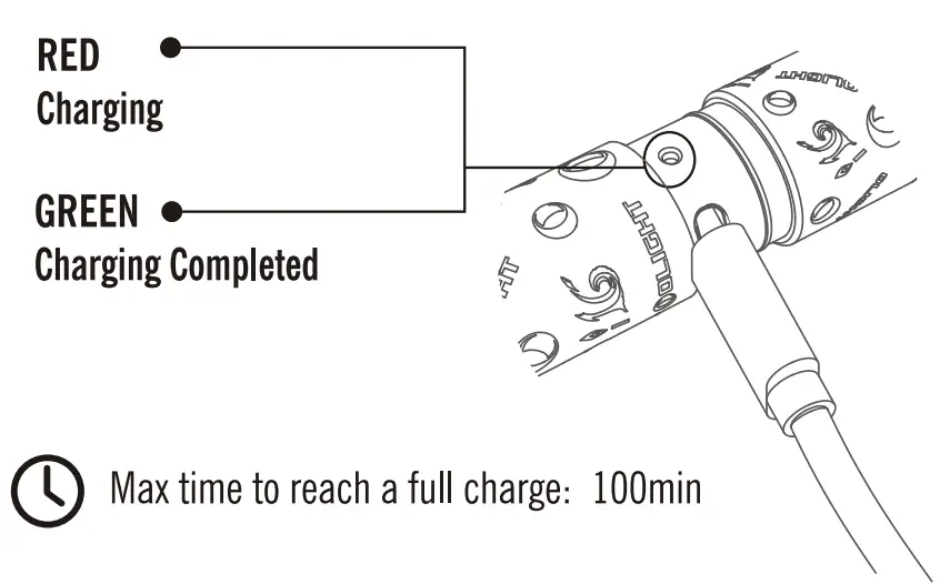 OLIGHT i16 Brass Keychain Flashlight - Charging 1