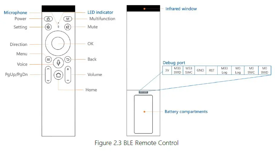 Maxscend-MXD2670-BLE-Smart-Remote-Control-FIG-3