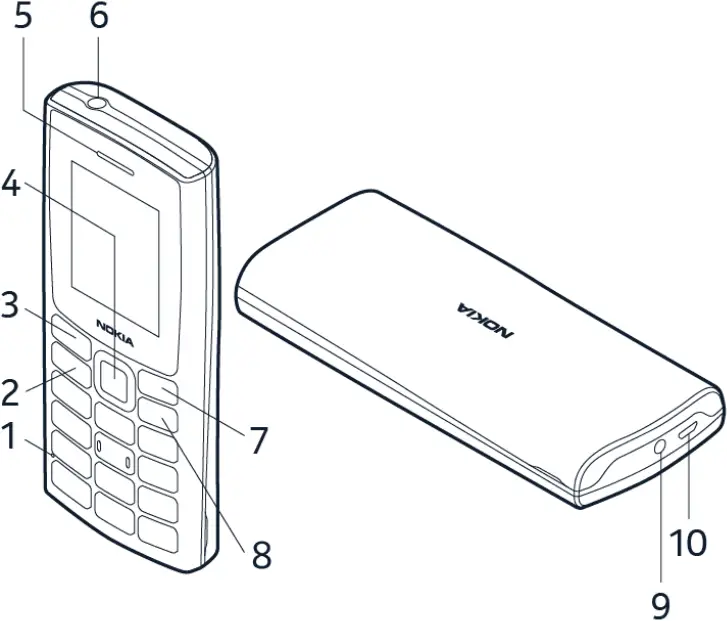 NOKIA 105 - KEYS AND PARTS
