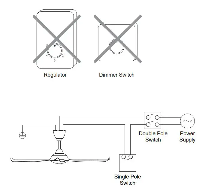 Vannus-Luna-5B-56-Ceiling-Fan-FIG-10
