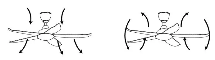 Vannus-Luna-5B-56-Ceiling-Fan-FIG-16