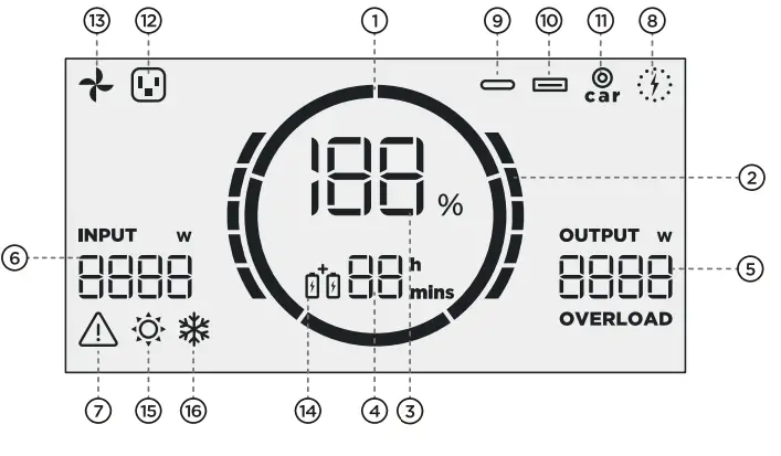 Litheli-B300-PowerHUB-Portable-Power-Station-fig-12