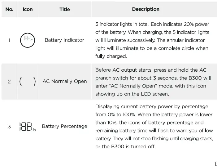 Litheli-B300-PowerHUB-Portable-Power-Station-fig-13