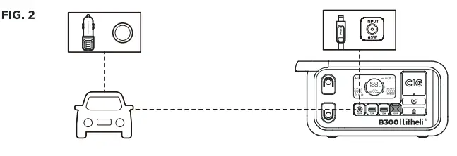 Litheli-B300-PowerHUB-Portable-Power-Station-fig-5