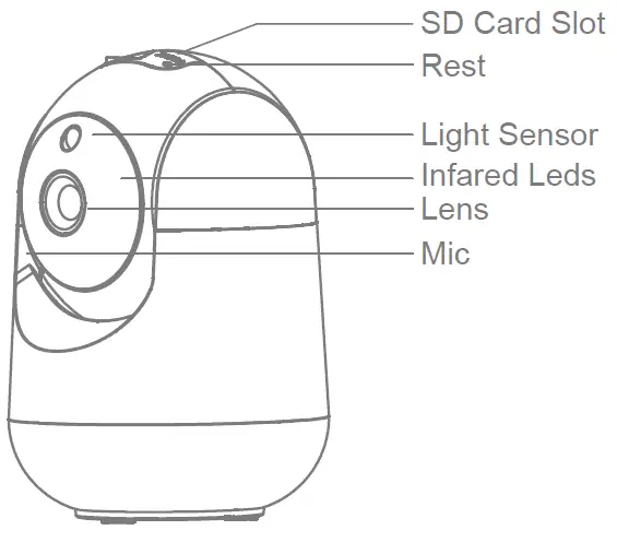 ANTELA-TV-218-2MP-Smart-Camera-FIG-1