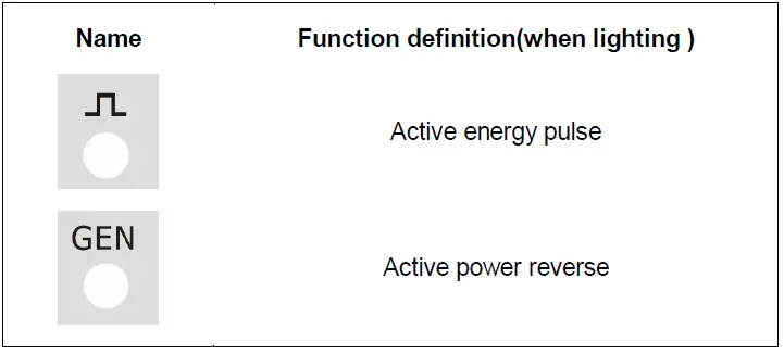 BLUE JAY 19D-24D Single Phase Energy Meter-05