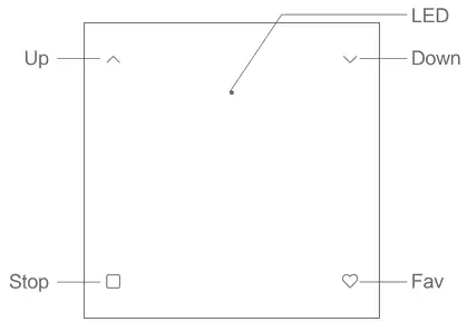 IECANG JCHR35W5A5 6-Channel Remote Controller - Font