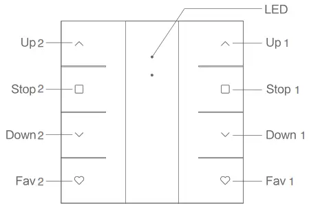 IECANG JCHR35W5A5 6-Channel Remote Controller - Font1