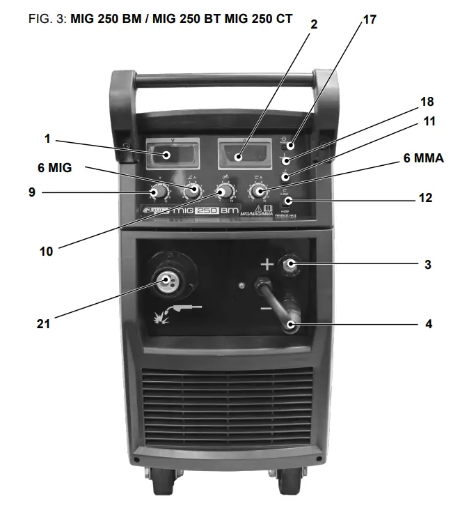 STAYER MIG 131 Multi Flux Core Welding Wire Machine - MIG 200 Multi 1