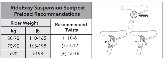 tern-NBD-S5i-Electric-Bike-fig-11